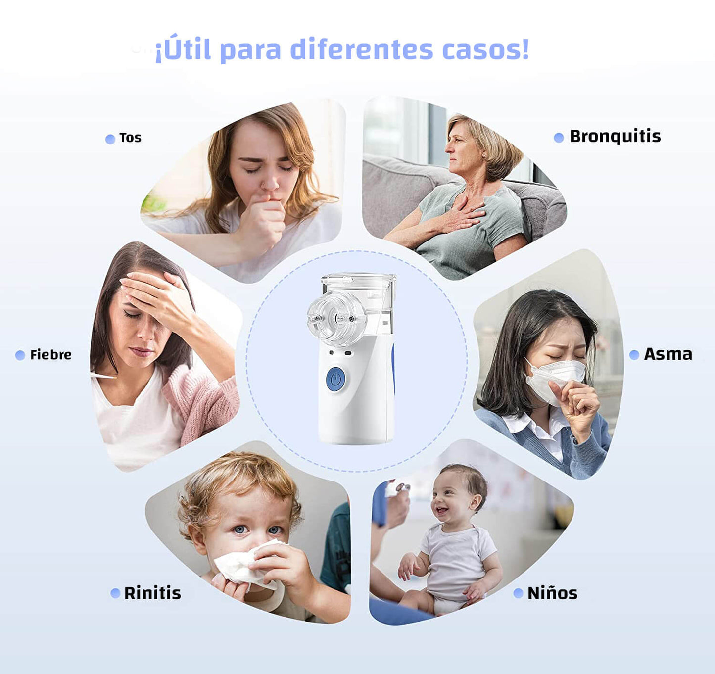 Portable Nebulizer