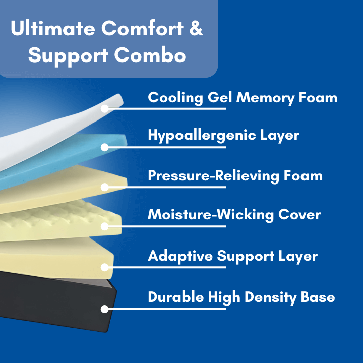 ZenCloud® Pillow