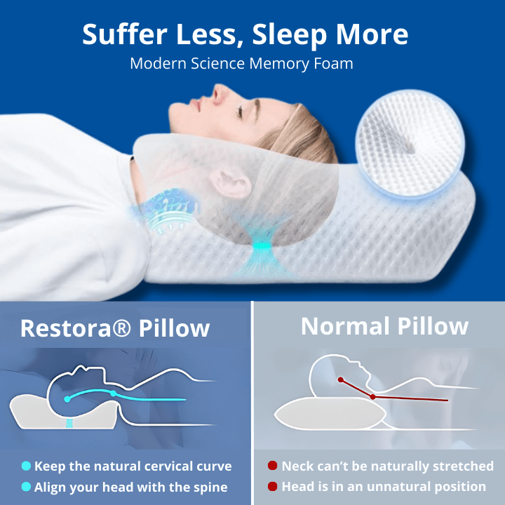 ZenCloud® Pillow