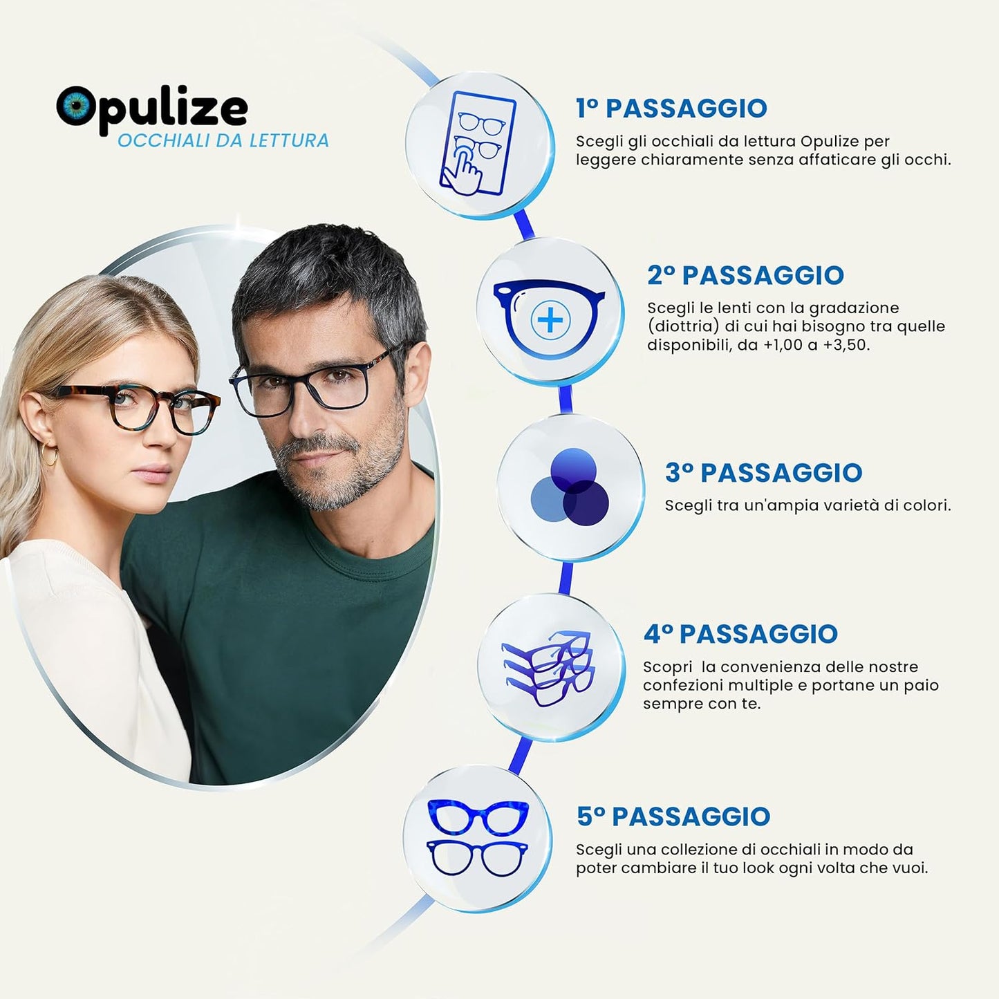 OPULIZE RIO Gafas de lectura con filtro de luz azul