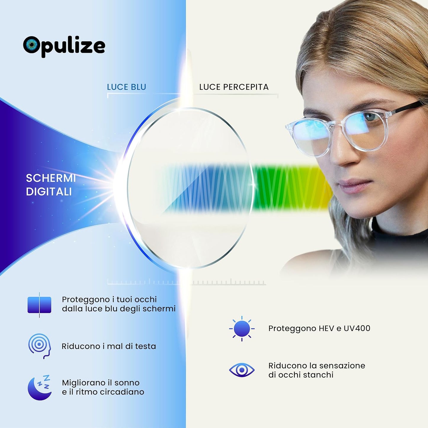 OPULIZE RIO Gafas de lectura con filtro de luz azul