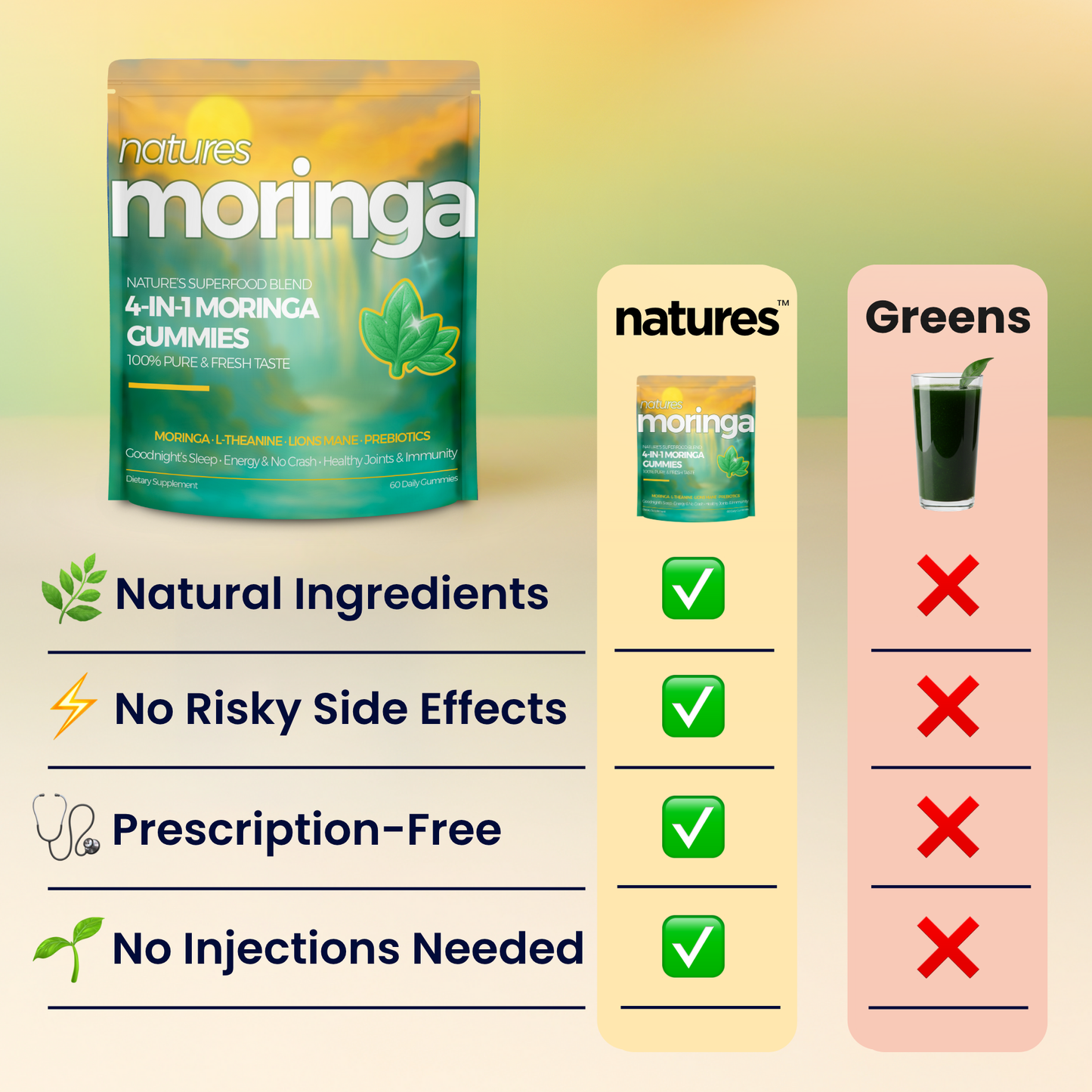 Natures® - 4-in-1 Moringa Gummies