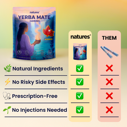 Natures® - Yerba Mate Gummies