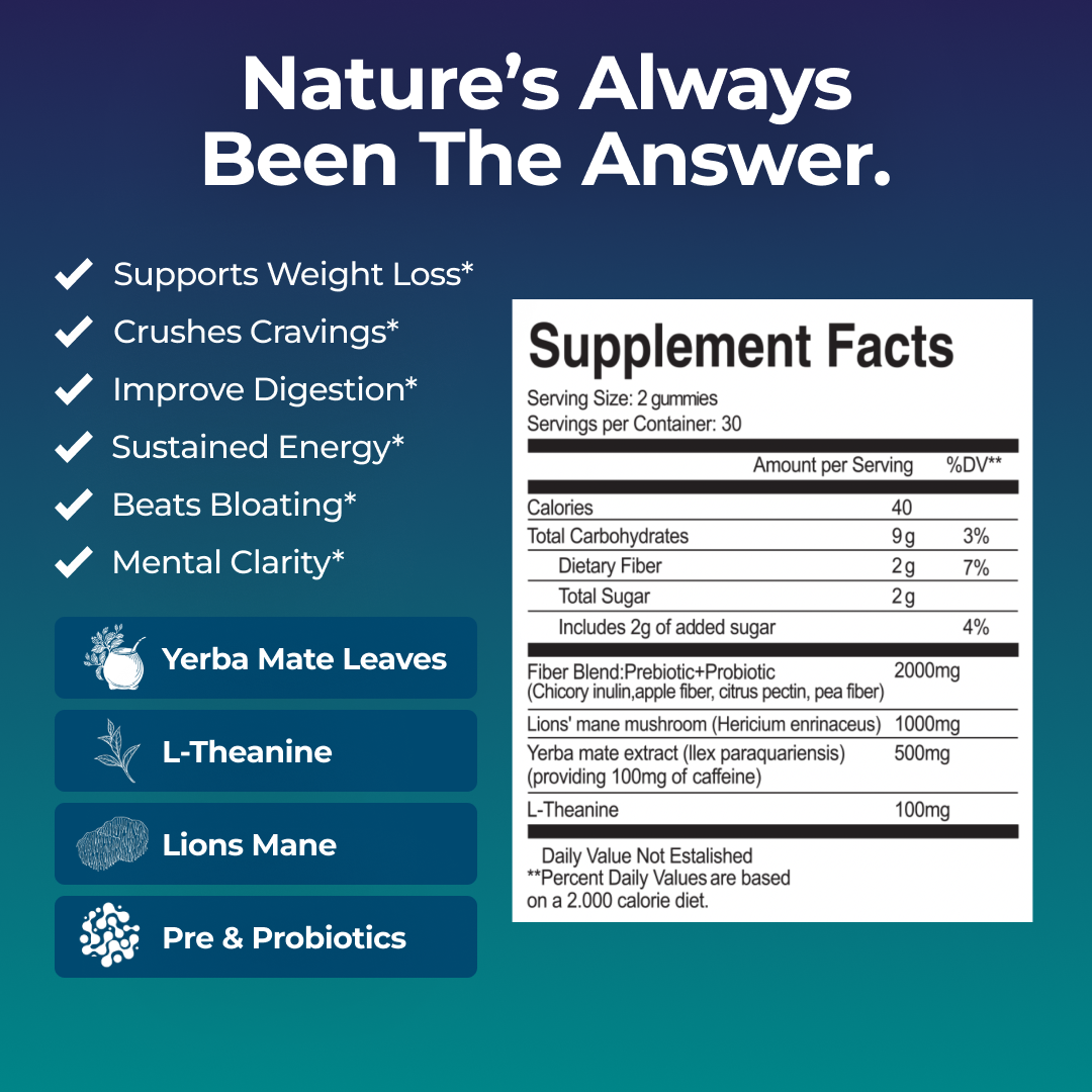 Natures® - Yerba Mate Gummies