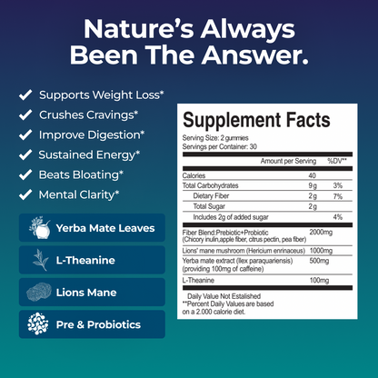 Natures® - Yerba Mate Gummies